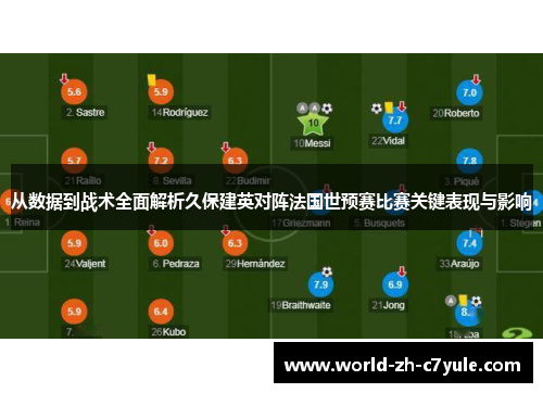 从数据到战术全面解析久保建英对阵法国世预赛比赛关键表现与影响