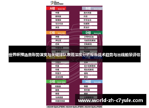 世界杯预选赛形势演变与关键球队表现深度分析报告战术趋势与出线前景评估 世界杯预选赛形势演变与关键球队表现深度分析报告战术趋势与出线前景评估