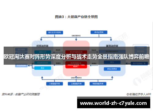 欧冠淘汰赛对阵形势深度分析与战术走势全景指南强队博弈前瞻